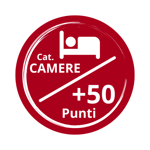 camere | Atelier dell'albergo
