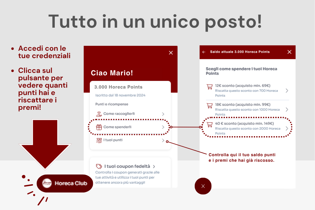 come-funziona | Atelier dell'albergo