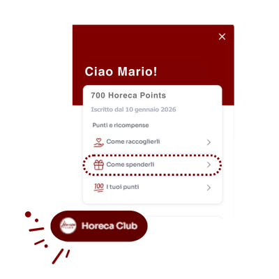 dove trovi i premi e le ricompense del programma fedeltà di atelier dell'albergo