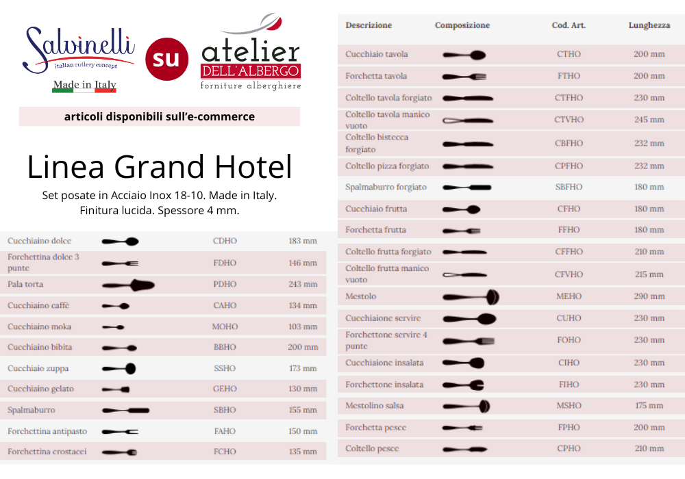 GRAND HOTEL Coltello Frutta Forgiato Inox Lucido